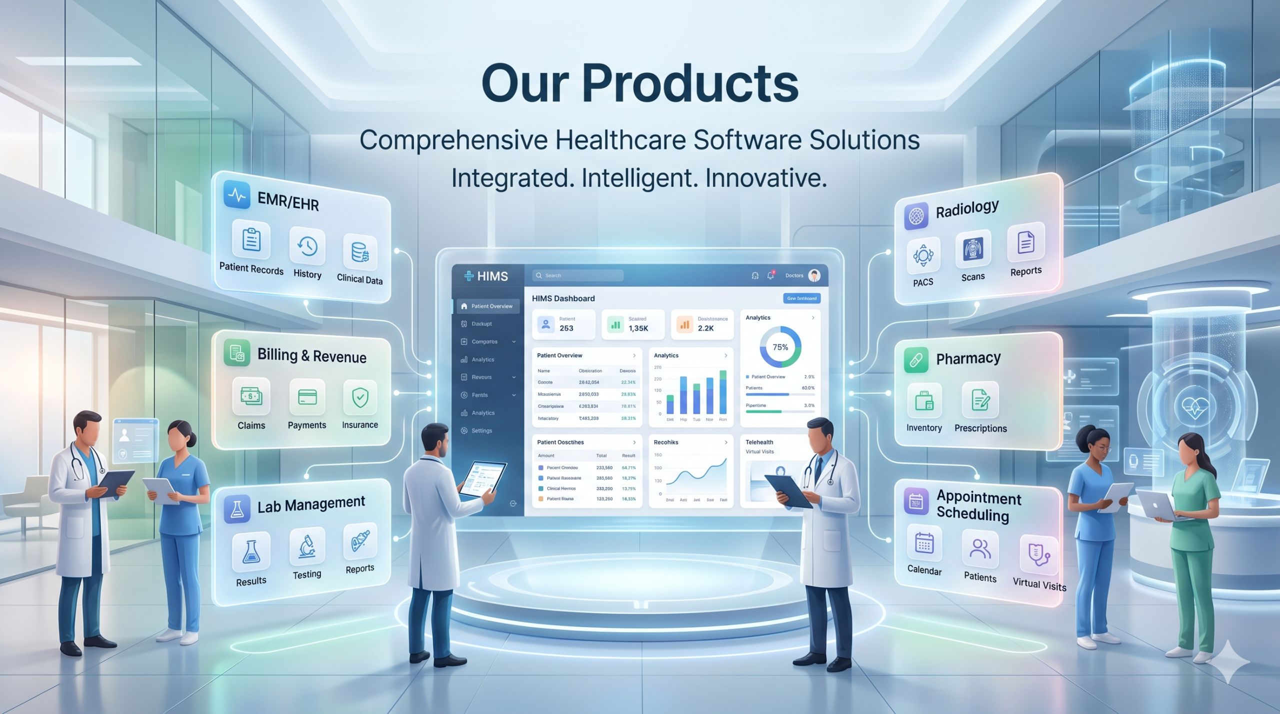 HIMS Software Solutions