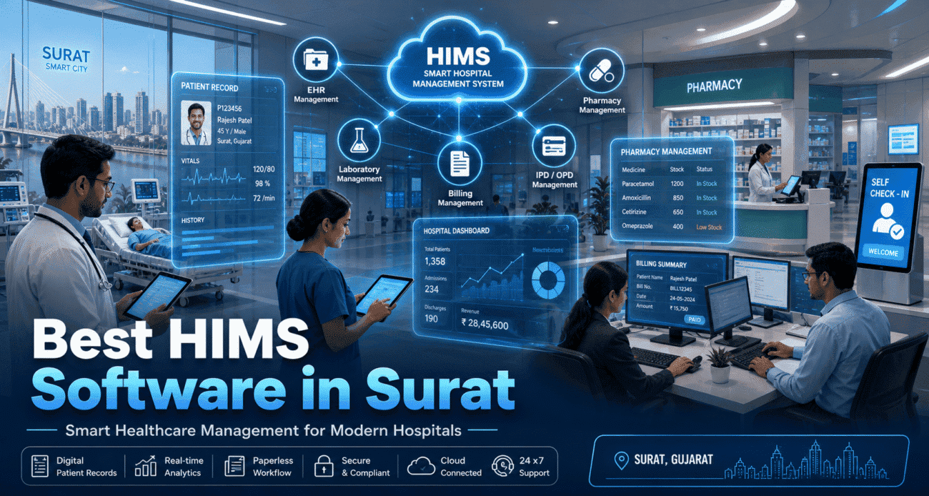 Best HIMS Software in Surat