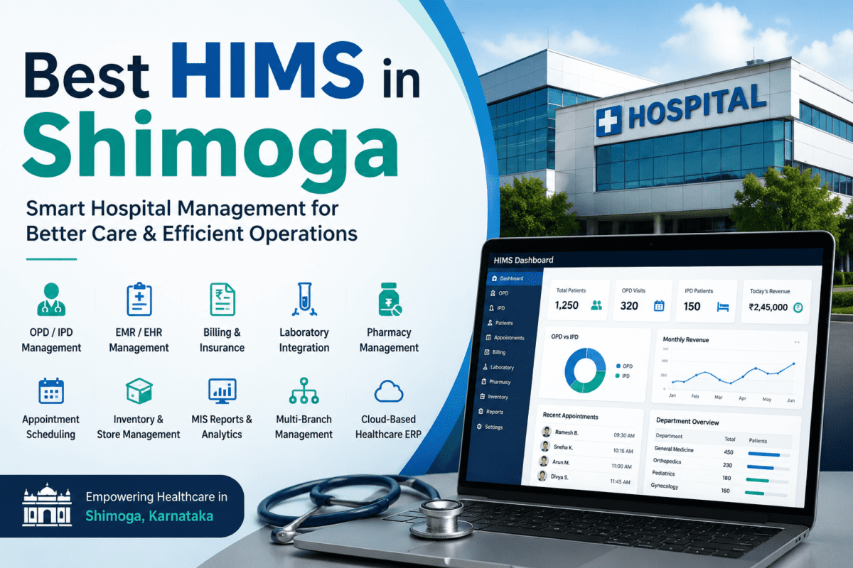 Best HIMS in Shimoga