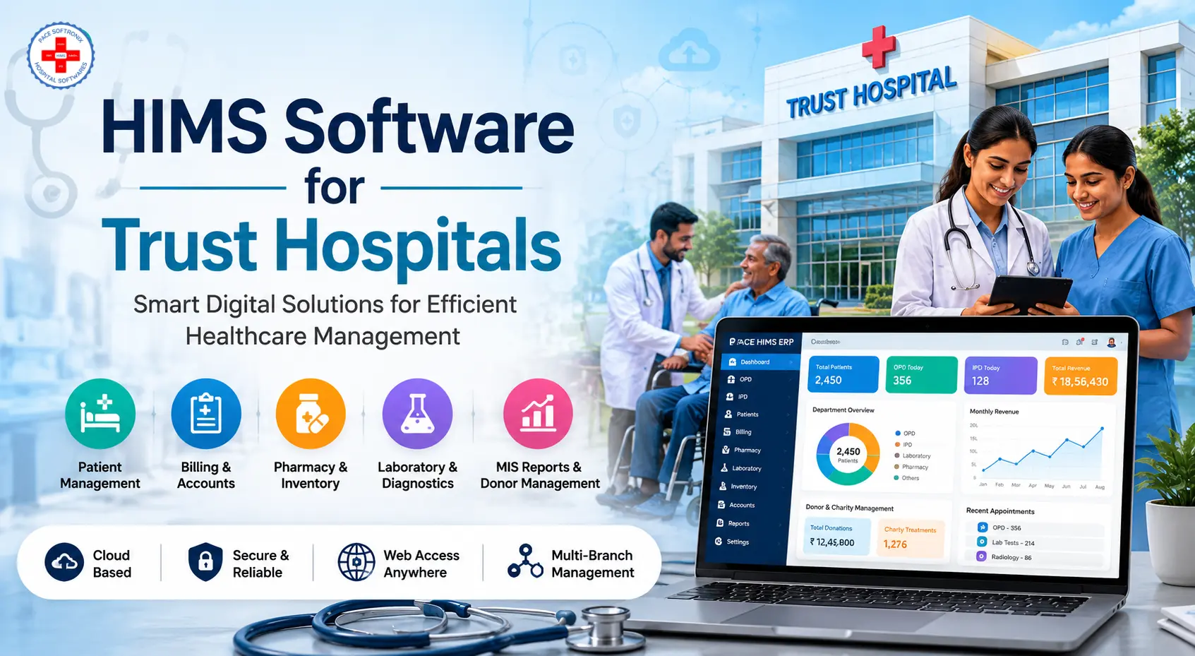 HIMS Trust Hospital ERP Software