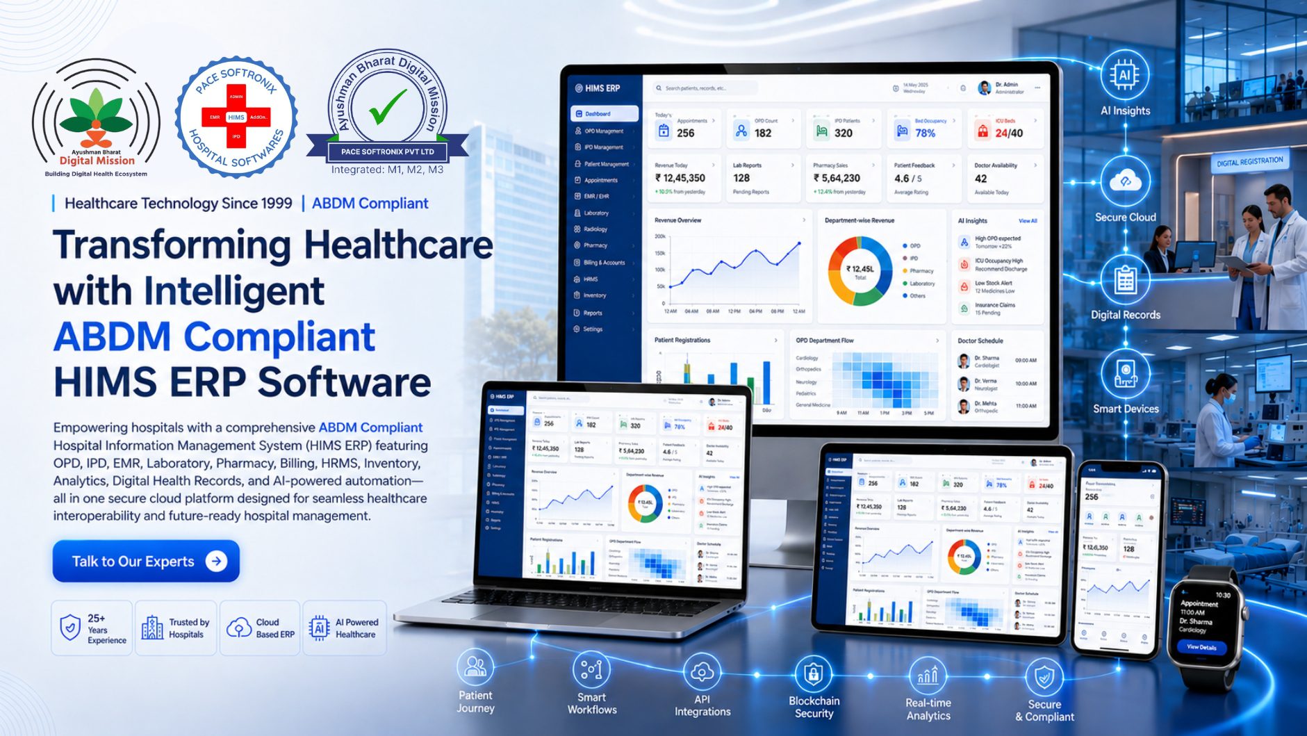 ABDM Compliant HIMS ERP Software