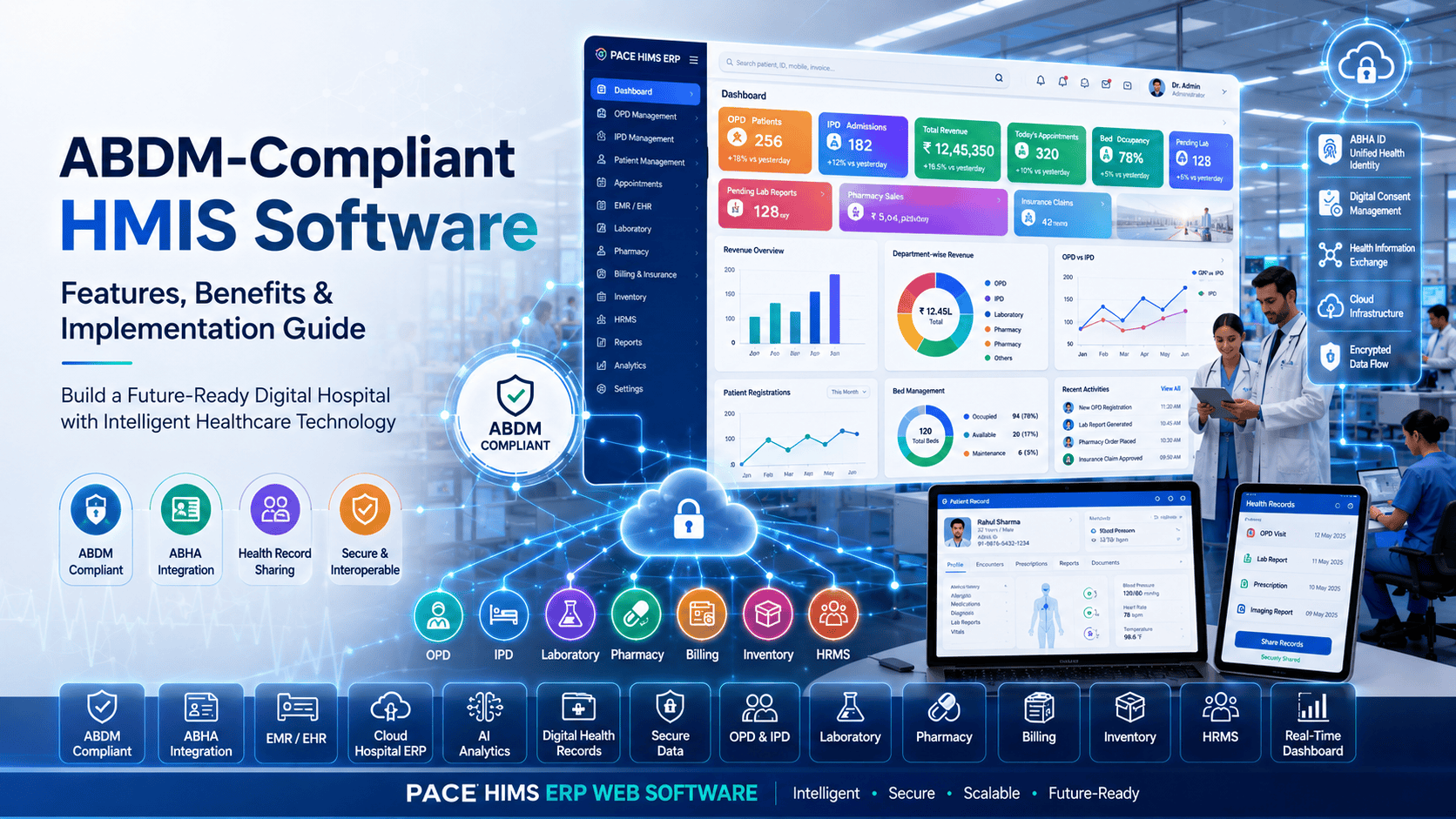 ABDM-Compliant HMIS Software Guide