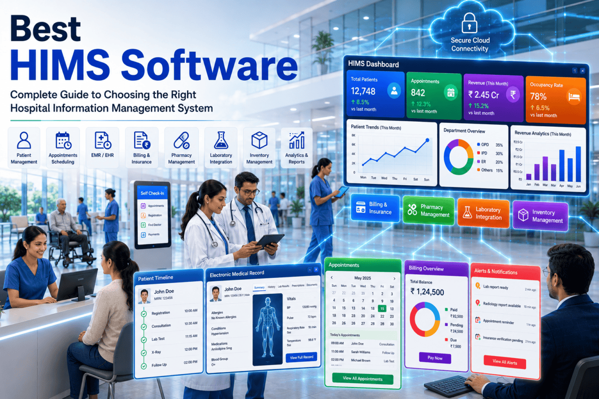 Best HIMS Software
