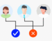 Data security and role-based access